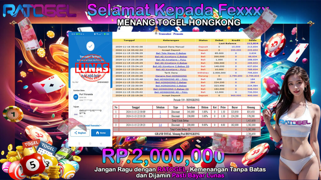 BUKTI JACKPOT TOGEL HONGKONG TERPERCAYA DI INDONESIA TGL 16-11-2024