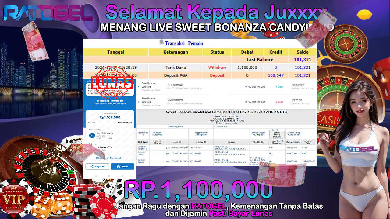 BUKTI JACKPOT LIVE SWEET BONANZA CANDYLAND TERPERCAYA DI INDONESIA TGL 14-11-2024