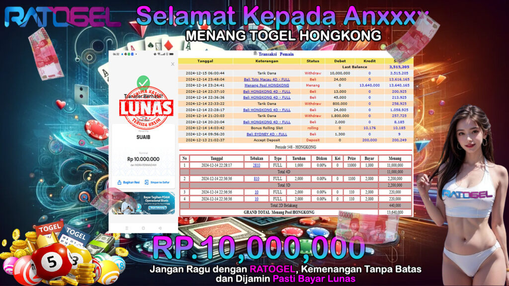 BUKTI JACKPOT TOGEL HONGKONG TERPERCAYA DI INDONESIA TGL 15-12-2024