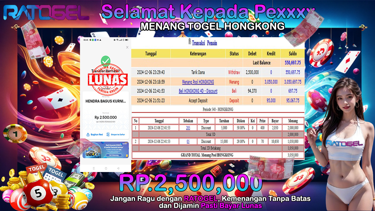 BUKTI JACKPOT TOGEL HONGKONG TERPERCAYA DI INDONESIA TGL 07-12-2024