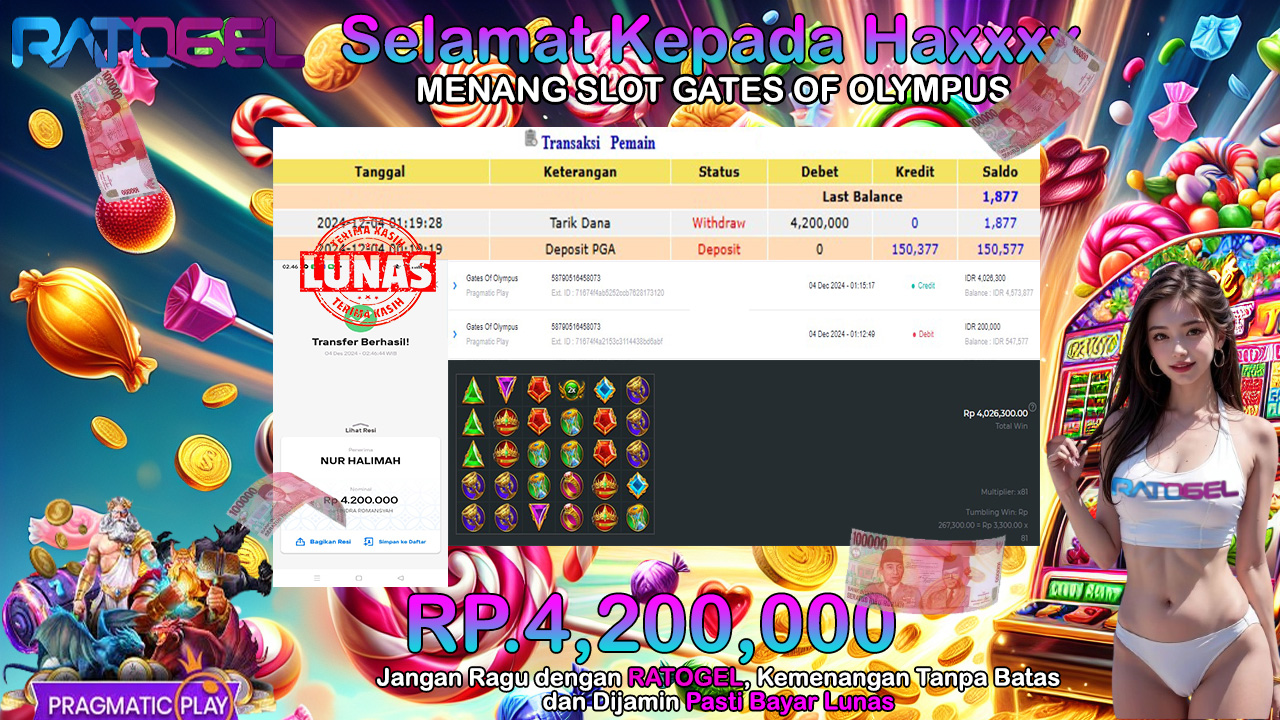 BUKTI JACKPOT SLOT GATES OF OLYMPUS TERPERCAYA DI INDONESIA TGL 04-12-2024