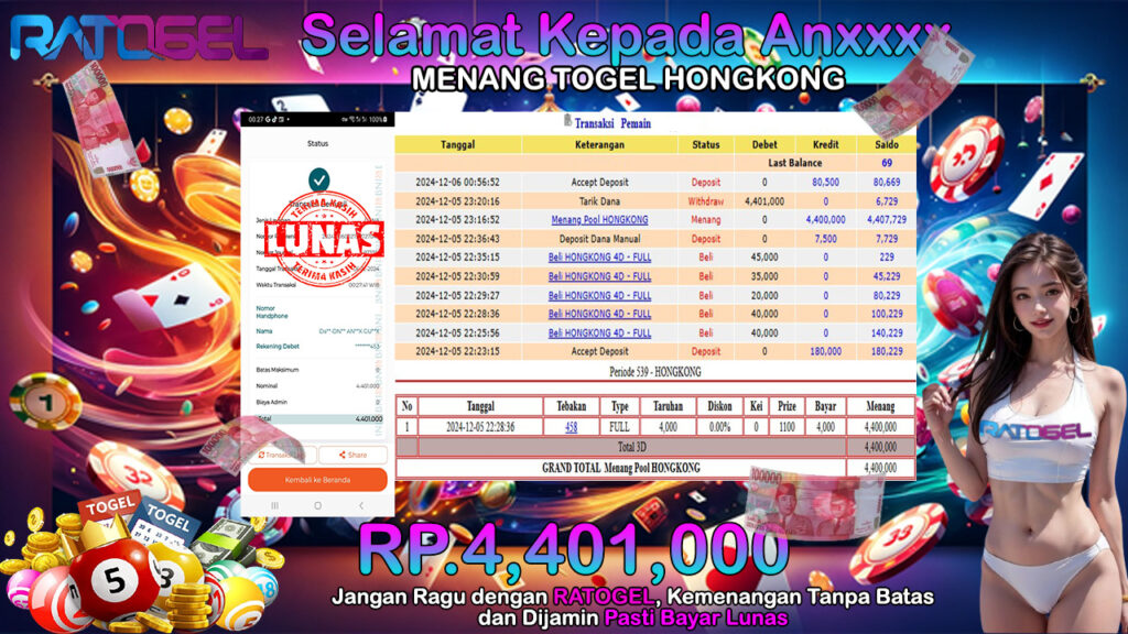 BUKTI JACKPOT TOGEL HONGKONG TERPERCAYA DI INDONESIA TGL 06-12-2024