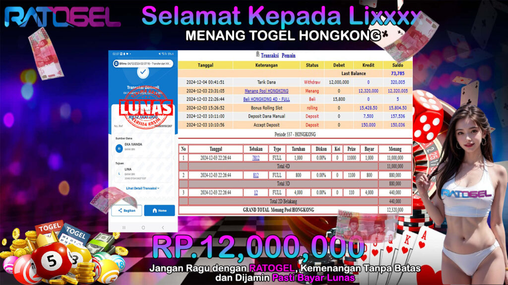 BUKTI JACKPOT TOGEL HONGKONG TERPERCAYA DI INDONESIA TGL 04-12-2024